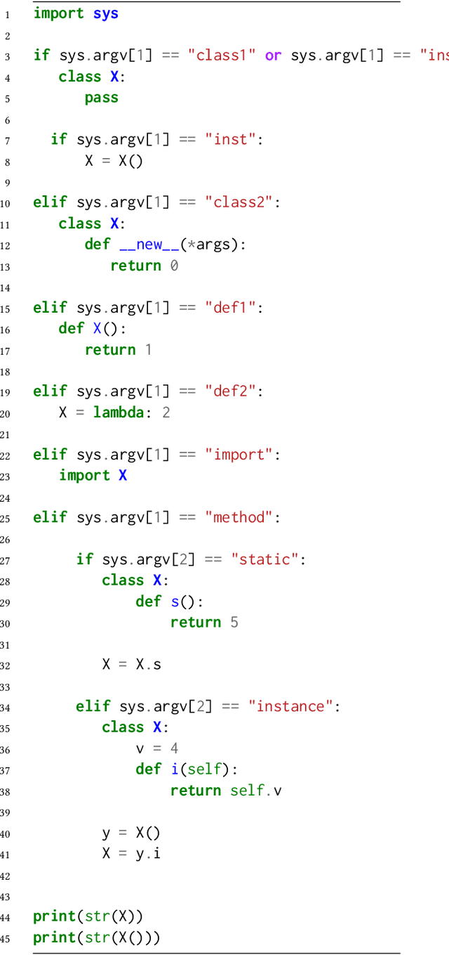 Figure 3 for Serenity: Library Based Python Code Analysis for Code Completion and Automated Machine Learning