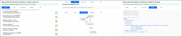 Figure 2 for QirK: Question Answering via Intermediate Representation on Knowledge Graphs