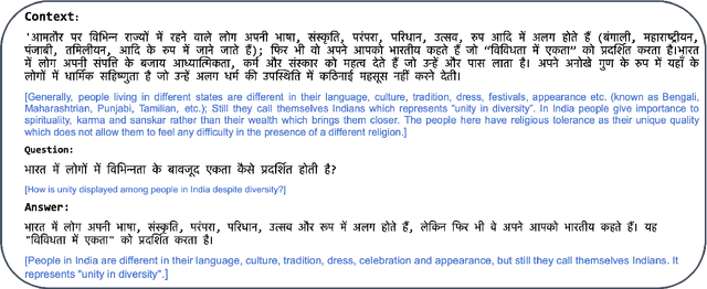 Figure 1 for INDIC QA BENCHMARK: A Multilingual Benchmark to Evaluate Question Answering capability of LLMs for Indic Languages