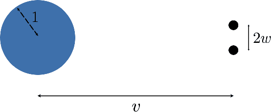 Figure 1 for Clustering Mixtures of Bounded Covariance Distributions Under Optimal Separation