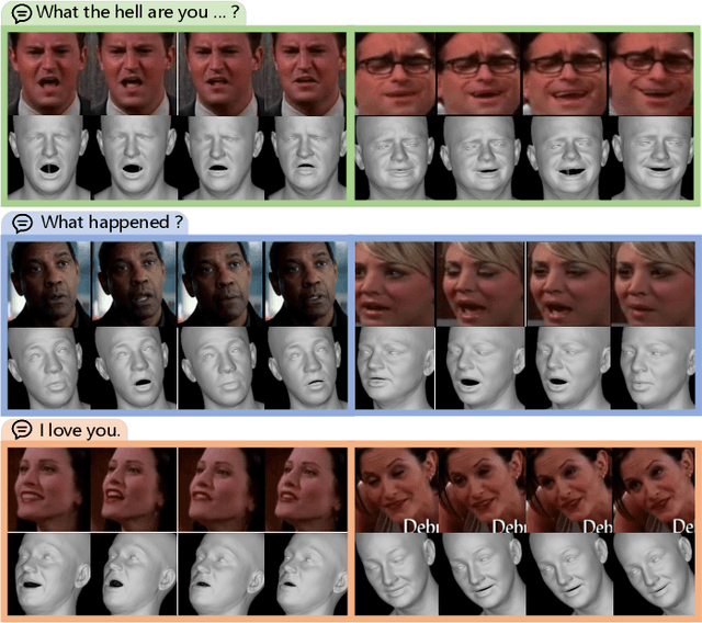 Figure 3 for Towards Rich Emotions in 3D Avatars: A Text-to-3D Avatar Generation Benchmark