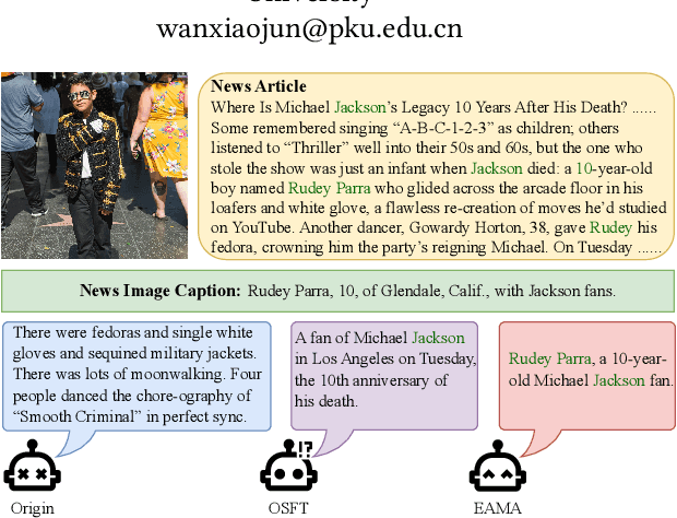 Figure 1 for Entity-Aware Multimodal Alignment Framework for News Image Captioning