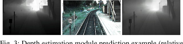 Figure 3 for LiDAR-Guided Monocular 3D Object Detection for Long-Range Railway Monitoring