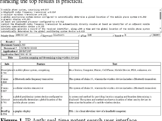 Figure 2 for Comparing Complex Concepts with Transformers: Matching Patent Claims Against Natural Language Text