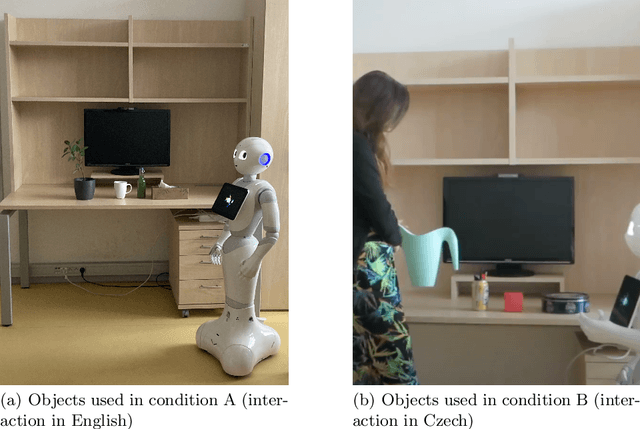 Figure 3 for How language of interaction affects the user perception of a robot