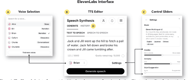 Figure 2 for SpeakEasy: Enhancing Text-to-Speech Interactions for Expressive Content Creation