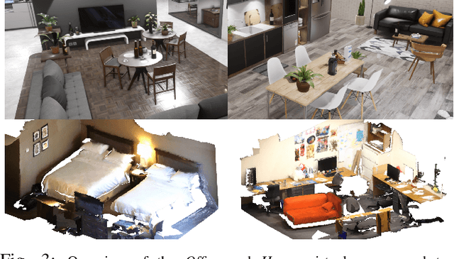 Figure 3 for Robust Fusion for Bayesian Semantic Mapping