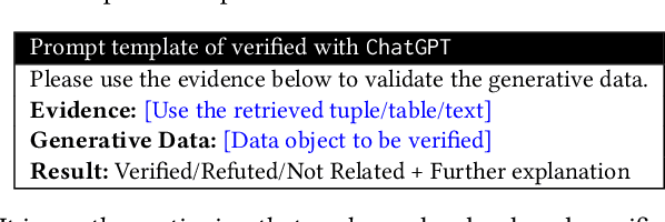 Figure 4 for VerifAI: Verified Generative AI
