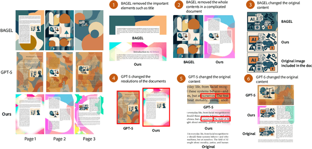Figure 1 for Text-Conditioned Background Generation for Editable Multi-Layer Documents