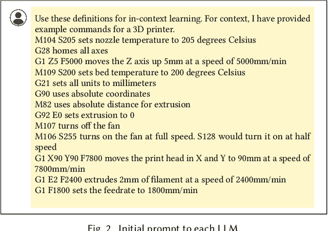 Figure 3 for Towards Foundational AI Models for Additive Manufacturing: Language Models for G-Code Debugging, Manipulation, and Comprehension