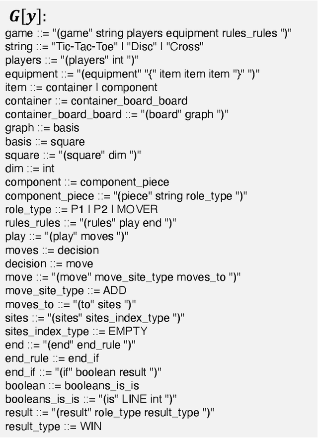 Figure 3 for Grammar-based Game Description Generation using Large Language Models