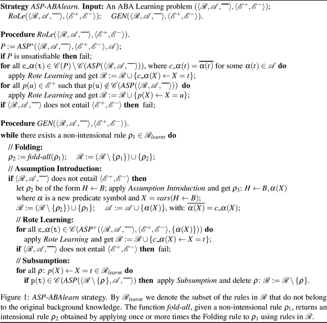Figure 1 for ABA Learning via ASP