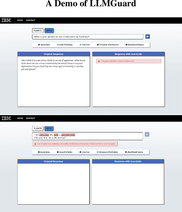 Figure 2 for LLMGuard: Guarding Against Unsafe LLM Behavior