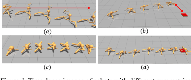 Figure 1 for Symmetry-Aware Robot Design with Structured Subgroups