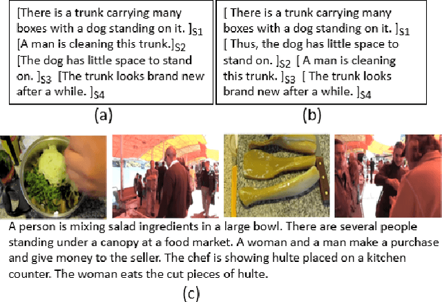 Figure 1 for Discourse Analysis for Evaluating Coherence in Video Paragraph Captions