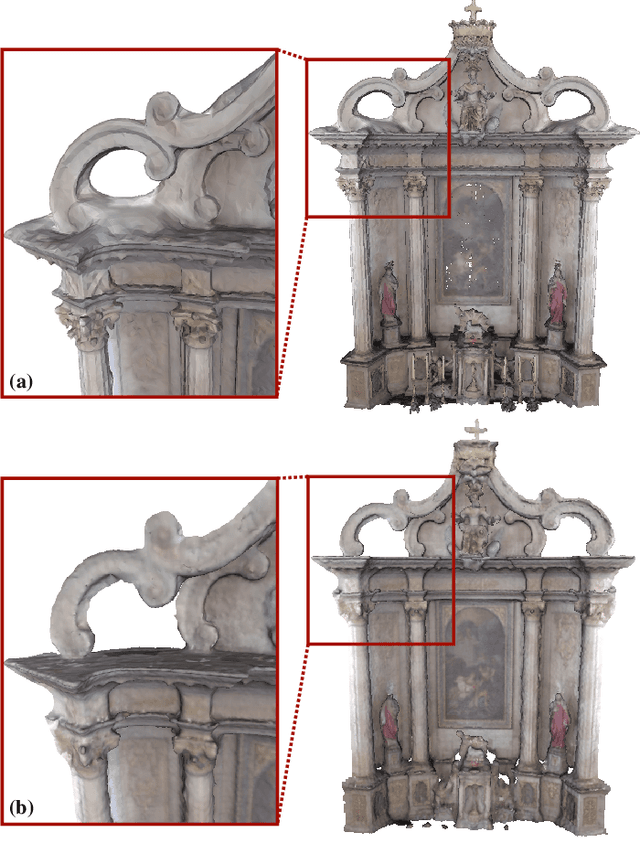 Figure 2 for New Era in Cultural Heritage Preservation: Cooperative Aerial Autonomy