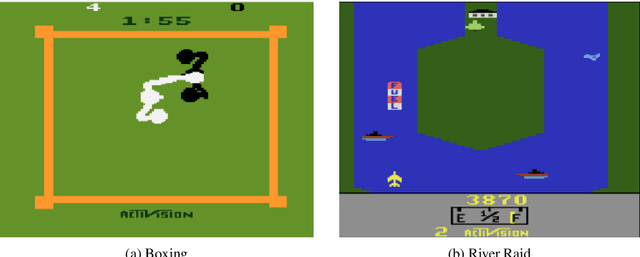 Figure 4 for PreND: Enhancing Intrinsic Motivation in Reinforcement Learning through Pre-trained Network Distillation