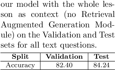 Figure 4 for Enhancing Textbook Question Answering Task with Large Language Models and Retrieval Augmented Generation