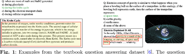 Figure 1 for Enhancing Textbook Question Answering Task with Large Language Models and Retrieval Augmented Generation