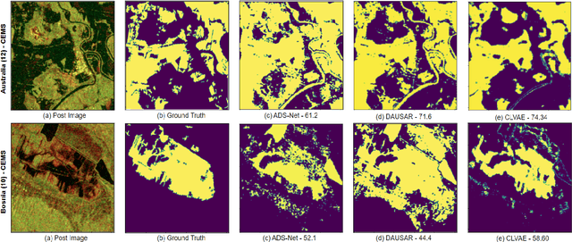 Figure 3 for Unsupervised Flood Detection on SAR Time Series
