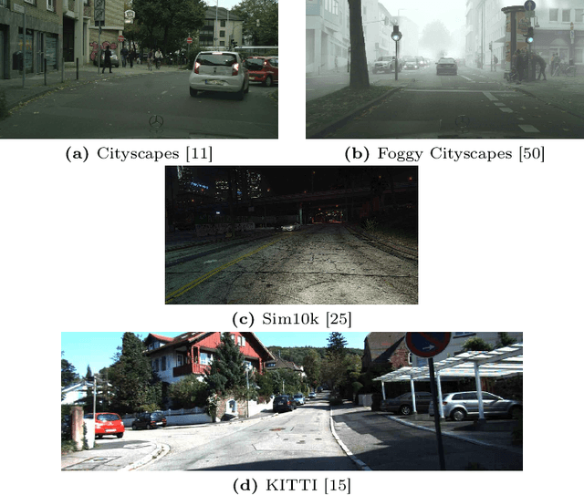 Figure 3 for Source-Free Domain Adaptation for YOLO Object Detection