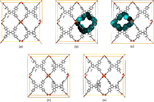 Figure 4 for Notes on Applicability of Explainable AI Methods to Machine Learning Models Using Features Extracted by Persistent Homology