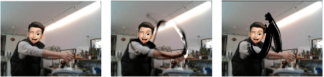 Figure 4 for Archiving Body Movements: Collective Generation of Chinese Calligraphy