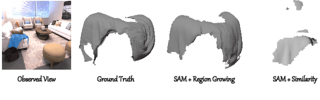 Figure 4 for Total-Decom: Decomposed 3D Scene Reconstruction with Minimal Interaction