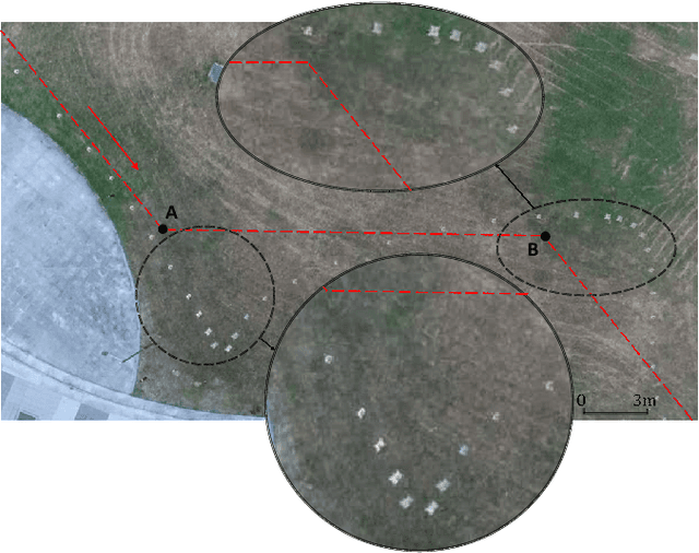 Figure 2 for A highly maneuverable flying squirrel drone with agility-improving foldable wings