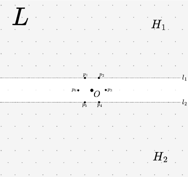 Figure 2 for A Centralized Planning and Distributed Execution Method for Shape Filling with Homogeneous Mobile Robots