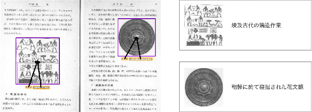 Figure 1 for Constructing Image-Text Pair Dataset from Books