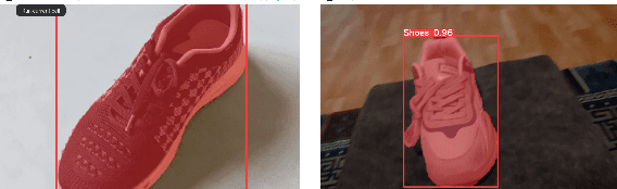 Figure 2 for 3D Reconstruction of Shoes for Augmented Reality