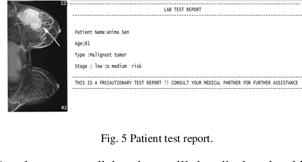 Figure 4 for Development of an interactive GUI using MATLAB for the detection of type and stage of Breast Tumor