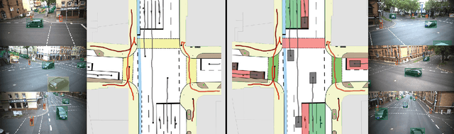 Figure 1 for The IMPTC Dataset: An Infrastructural Multi-Person Trajectory and Context Dataset