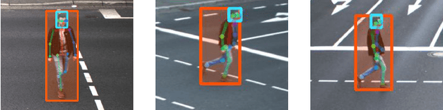 Figure 3 for The IMPTC Dataset: An Infrastructural Multi-Person Trajectory and Context Dataset