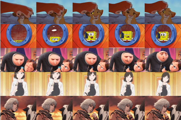 Figure 3 for AniSora: Exploring the Frontiers of Animation Video Generation in the Sora Era