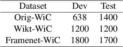 Figure 3 for Injecting Wiktionary to improve token-level contextual representations using contrastive learning