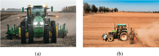 Figure 1 for Optimization-Based Motion Planning for Autonomous Agricultural Vehicles Turning in Constrained Headlands