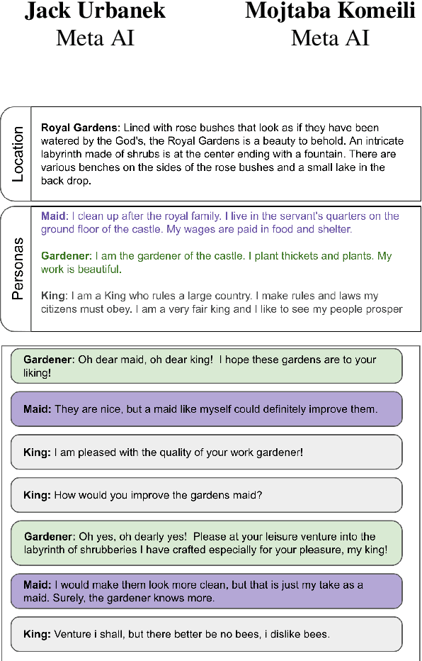 Figure 1 for Multi-Party Chat: Conversational Agents in Group Settings with Humans and Models