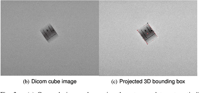 Figure 2 for Advancing 6-DoF Instrument Pose Estimation in Variable X-Ray Imaging Geometries