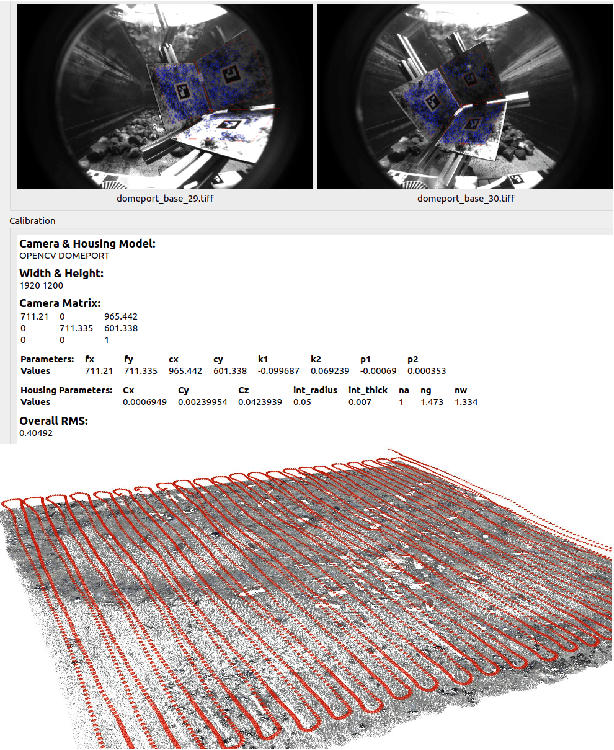 Figure 1 for A Calibration Tool for Refractive Underwater Vision