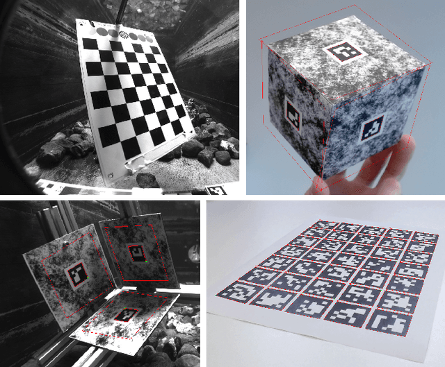 Figure 4 for A Calibration Tool for Refractive Underwater Vision