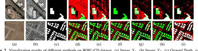 Figure 4 for Segment Change Model (SCM) for Unsupervised Change detection in VHR Remote Sensing Images: a Case Study of Buildings