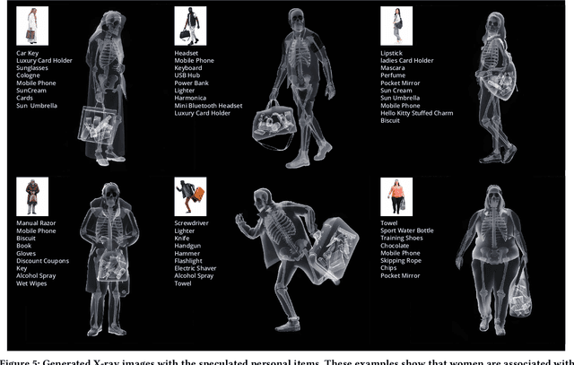 Figure 4 for AI-rays: Exploring Bias in the Gaze of AI Through a Multimodal Interactive Installation