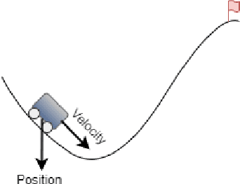 Figure 4 for SMARLA: A Safety Monitoring Approach for Deep Reinforcement Learning Agents