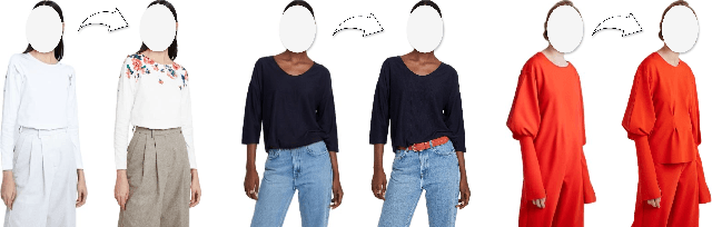 Figure 1 for Fashionability-Enhancing Outfit Image Editing with Conditional Diffusion Models