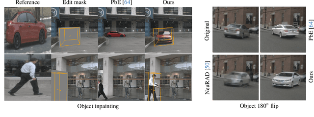 Figure 1 for MObI: Multimodal Object Inpainting Using Diffusion Models