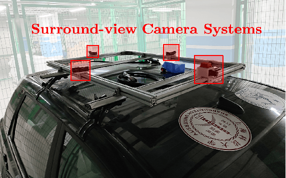 Figure 1 for OpenGV 2.0: Motion prior-assisted calibration and SLAM with vehicle-mounted surround-view systems