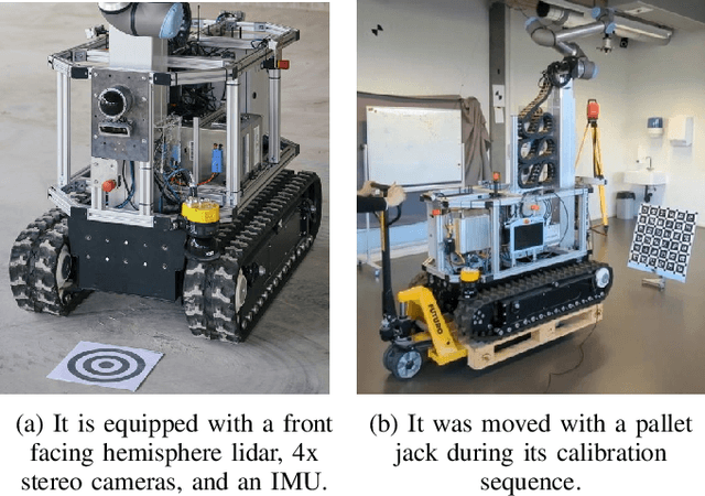 Figure 2 for Hilti SLAM Challenge 2023: Benchmarking Single + Multi-session SLAM across Sensor Constellations in Construction