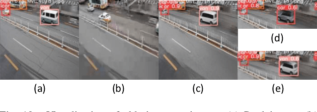 Figure 2 for Object-Attribute-Relation Representation based Video Semantic Communication